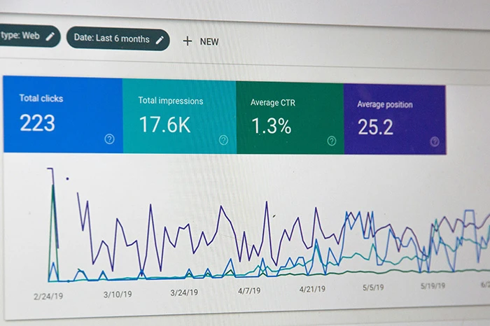 analytics and data review